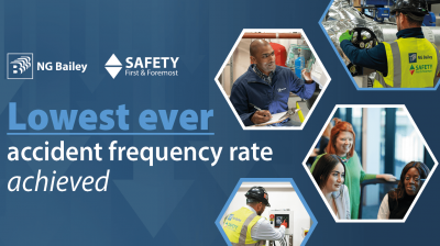 Lowest ever accident frequency rate achieved